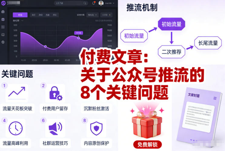 付费文章：关于公众号推流的8个关键问题-小鹏项目网