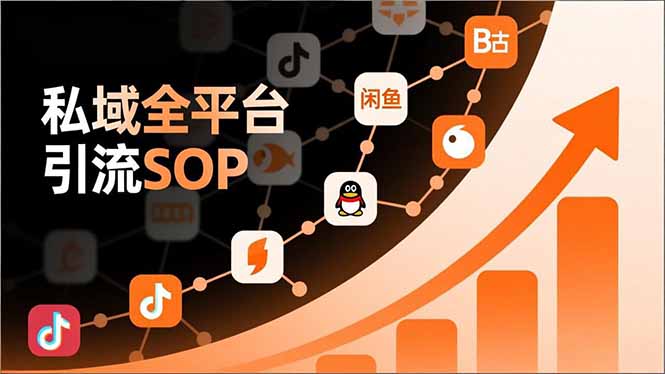 私域全平台引流SOP，抖音/快手/小红书/微信/QQ/B站/闲鱼等，技术合集，高效转化公域流量-小鹏项目网