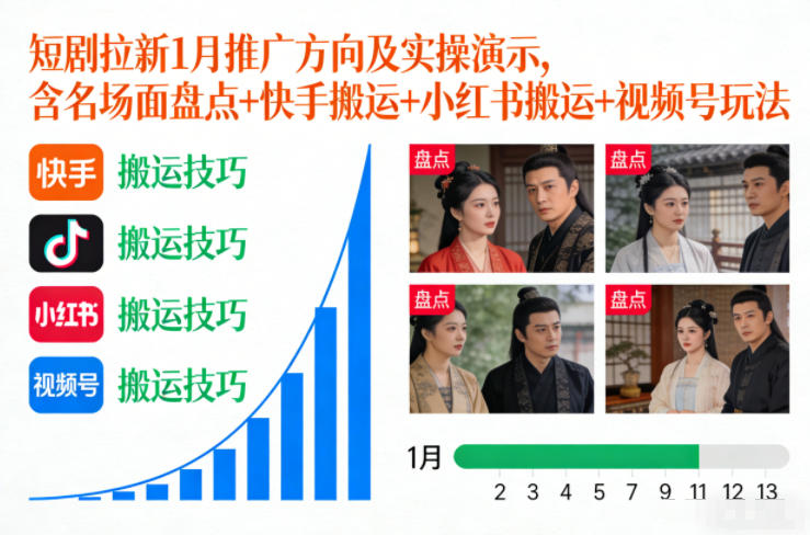 短剧拉新1月推广方向及实操演示，含名场面盘点+快手搬运+小红书搬运+视频号玩法-小鹏项目网