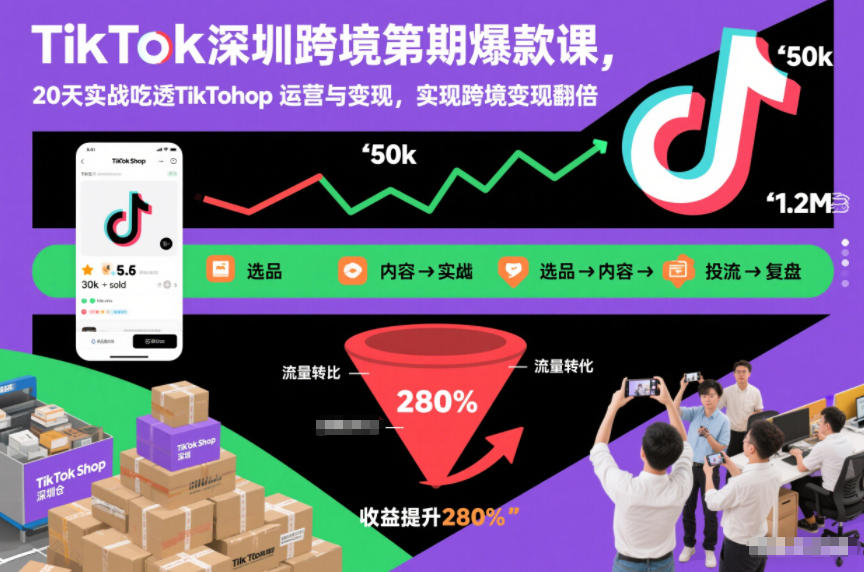 TikTok深圳跨境第2期爆款课，20天实战吃透TikTok Shop运营与变现，实现跨境变现翻倍-小鹏项目网