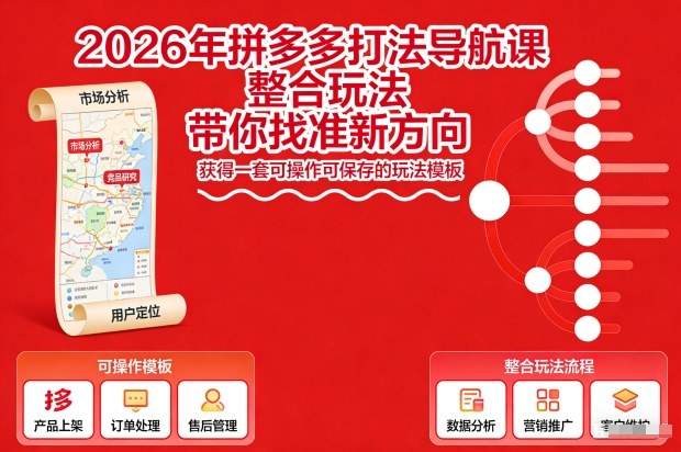 2026年拼多多打法导航课，整合玩法，带你找准新方向，获得一套可操作可保存的玩法模板-小鹏项目网