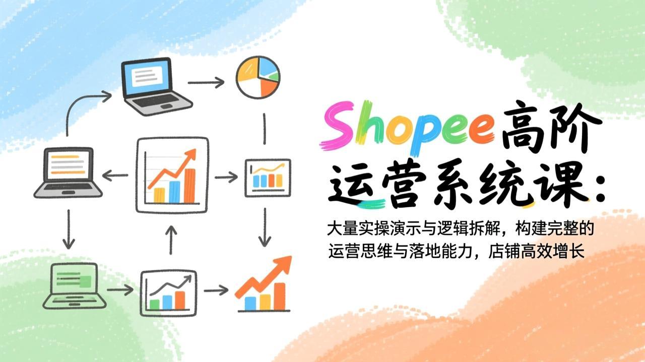 Shopee高阶运营系统课：大量实操演示与逻辑拆解，构建完整的运营思维与落地能力，店铺高效增长-小鹏项目网