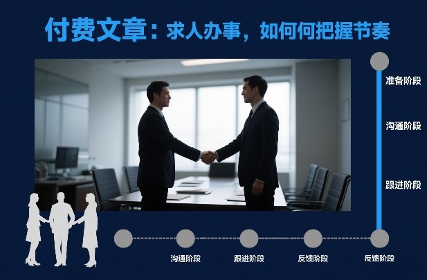 付费文章：求人办事，如何把握节奏-小鹏项目网