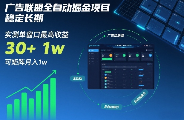 广告联盟全自动掘金项目，稳定长期，实测单窗口最高收益30+，可矩阵月入1w+【揭秘】-小鹏项目网