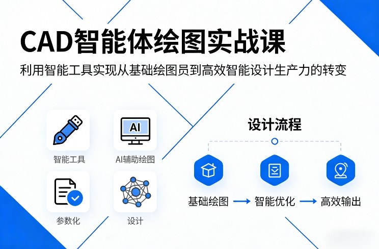 CAD智能体绘图实战课，利用智能工具，实现从基础绘图员到高效智能设计生产力的转变-小鹏项目网