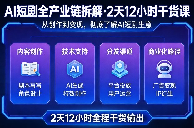 A短剧全产业链拆解，2天12小时全程干货输出，彻底的了解AI短剧是一门什么生意-小鹏项目网