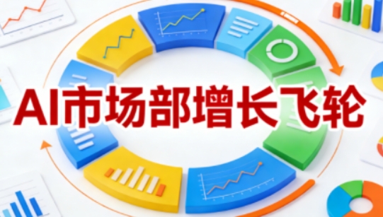 AI市场部增长飞轮，从1-100的电商内容提效实战，让优质内容成为你的流量引擎(更新2026年3月)-小鹏项目网