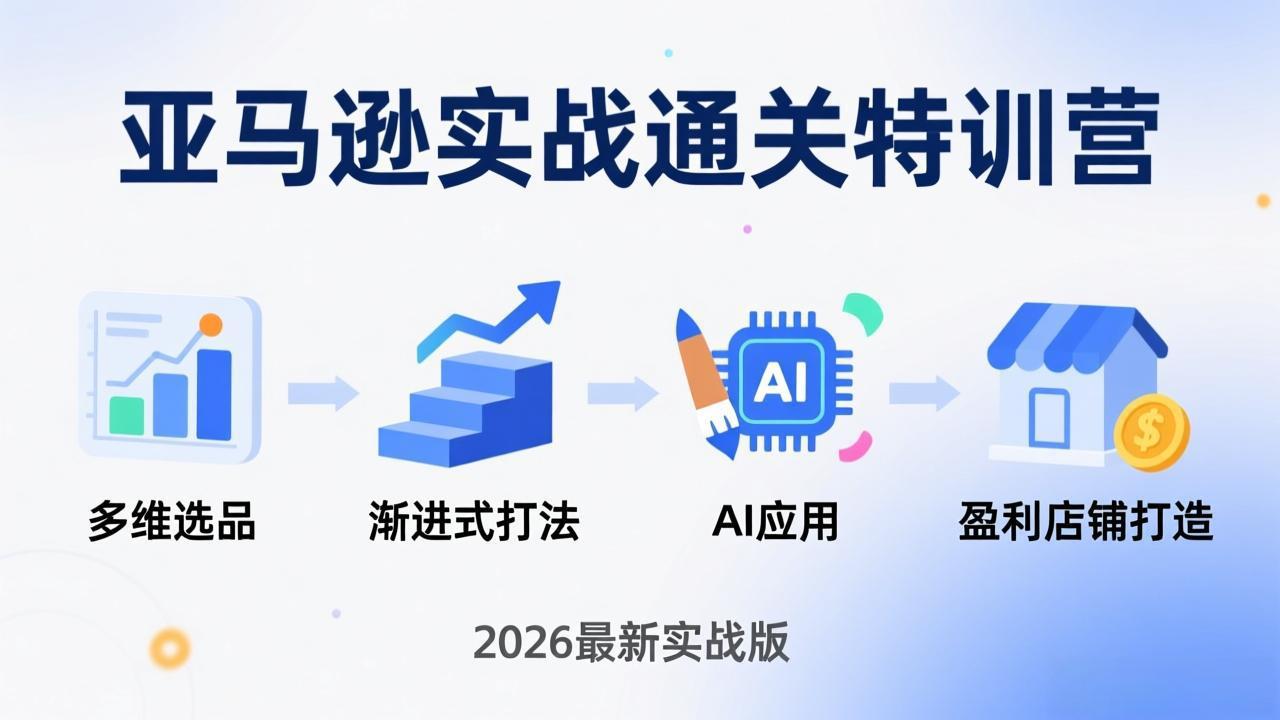 亚马逊实战通关特训营：2026年3月更新，多维选品+渐进式打法+AI应用，从0到1打造盈利店铺-小鹏项目网