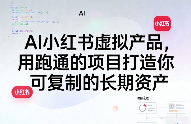 AI小红书虚拟产品，用跑通的项目打造你可复制的长期资产-小鹏项目网