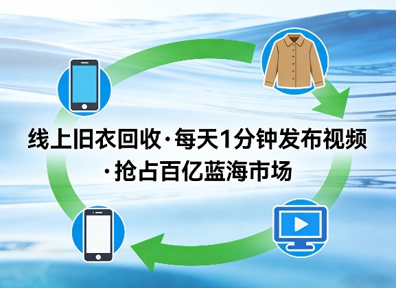 线上旧衣回收项目，我们给你提供视频，每天花一分钟发布视频，抢占百亿蓝海市场【揭秘】-小鹏项目网