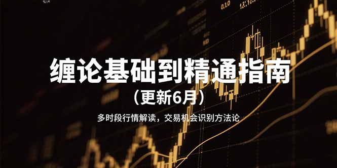 缠论基础到精通指南(更新6月-小鹏项目网