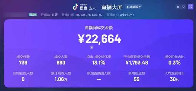图片[1]-靠不露脸读稿子直播，日入5000+，普通人直播带货的新风口，抖音破价直…-小鹏项目网