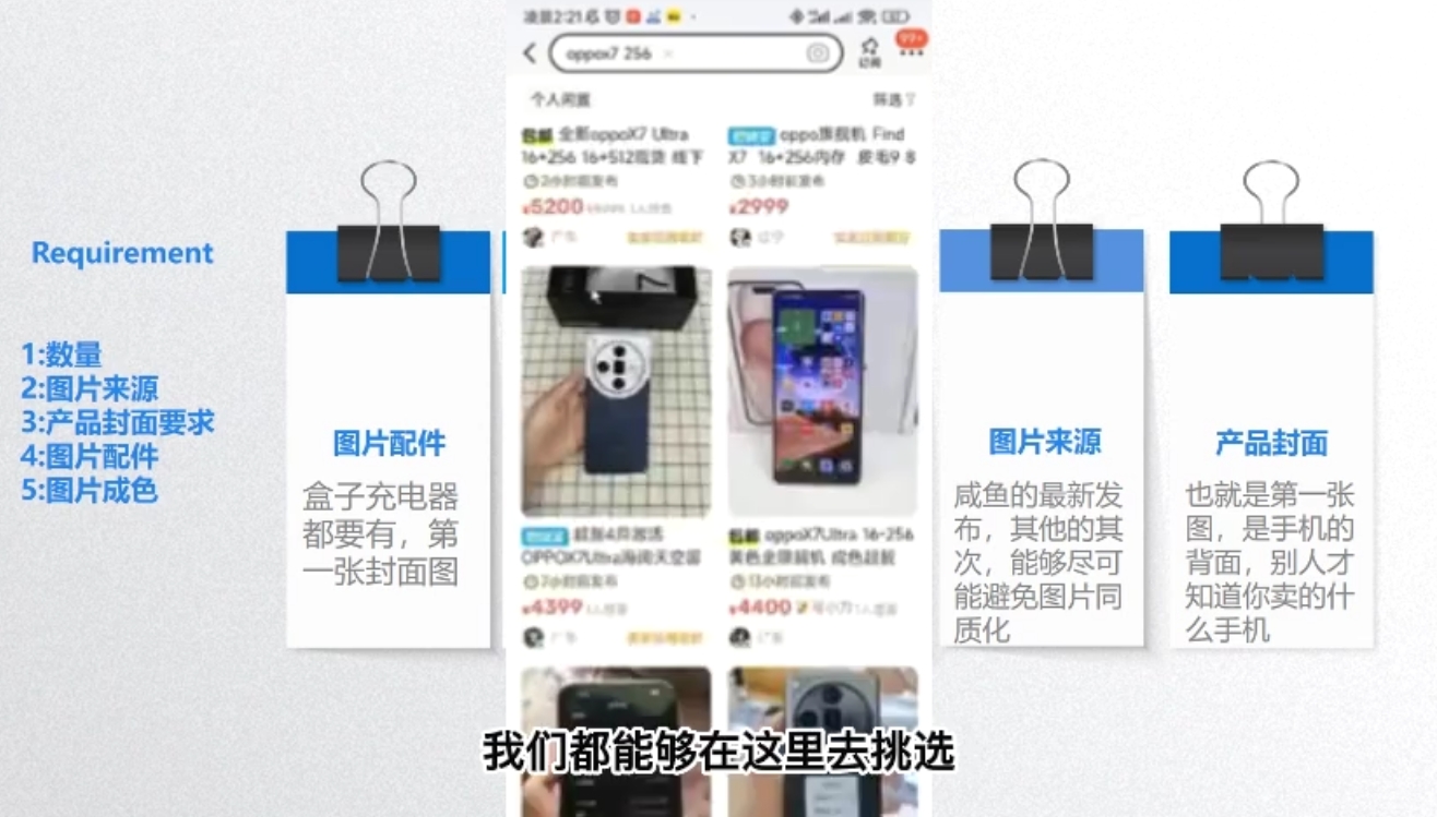闲鱼蓝海电商课程-小鹏项目网