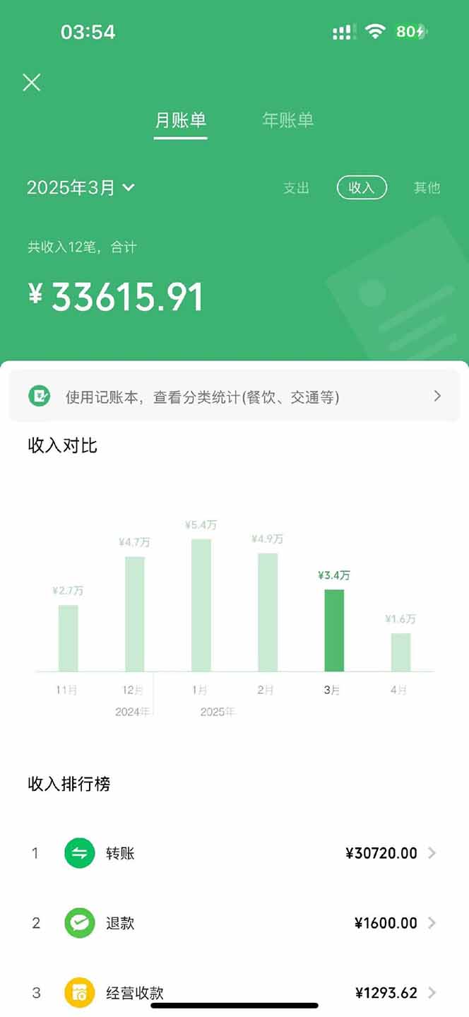 图片[3]-【2025年4月】知识付费镰刀训练营：单号年赚百万的超级IP孵化术-小鹏项目网