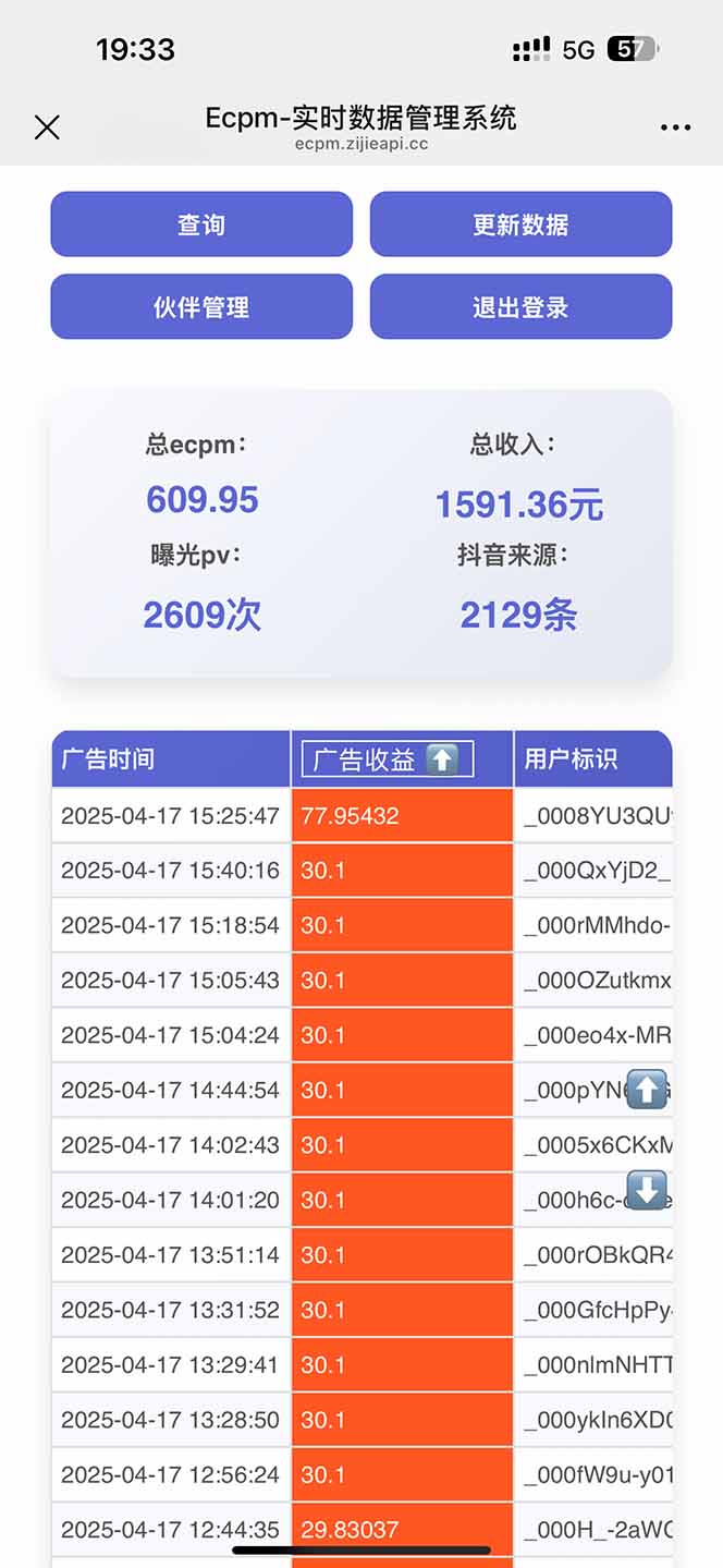 抖音掘金单日2000+不限制手机型号，有手机就能赚钱-小鹏项目网