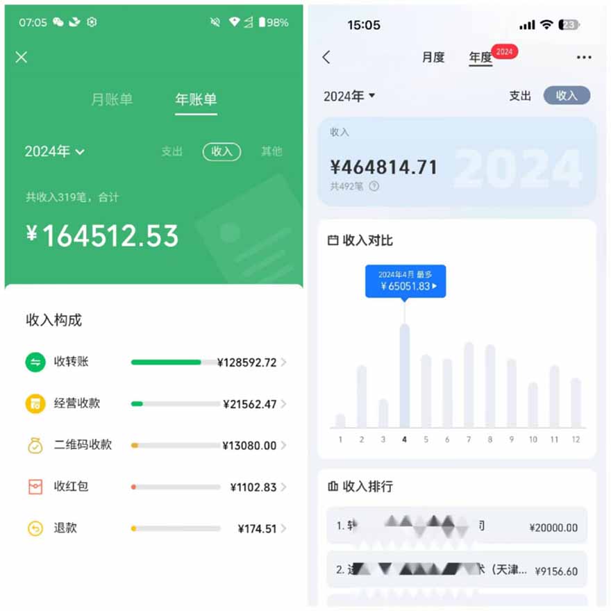 图片[2]-2025年，请“不择手段”去搞钱!-小鹏项目网