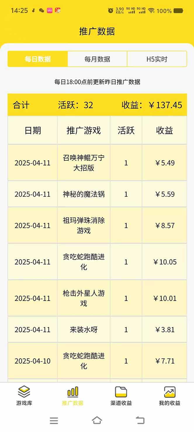 微信小程序撸广，最新风口项目，日入300+ 免费分享 可批量操作 小白可…-小鹏项目网