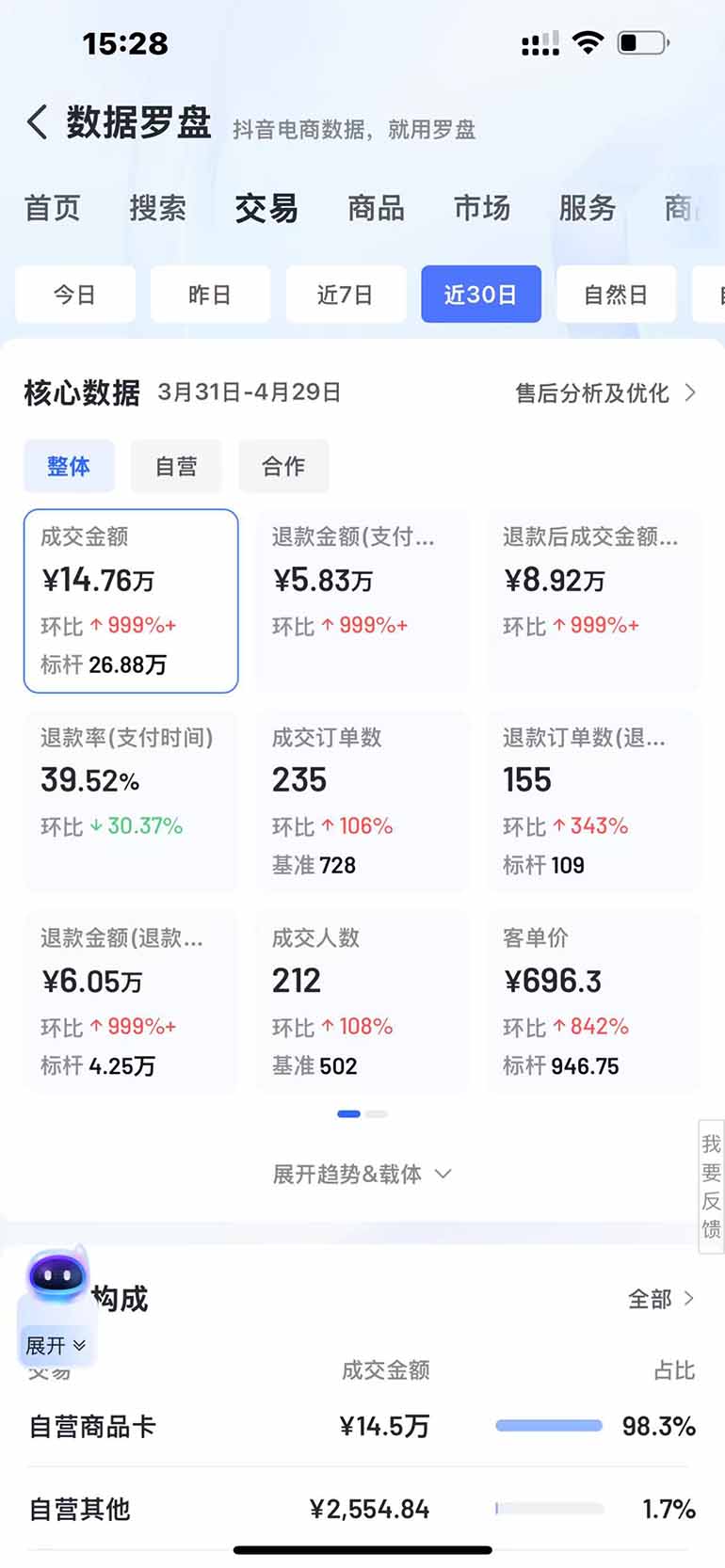 图片[3]-抖音小店全新模式 最新风口，日收入500-5000+！小白简单上手-小鹏项目网