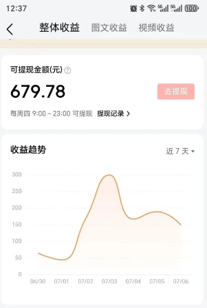 零成本零门槛头条热点搬运术，零门槛日入100+，工具+教程全部附上-小鹏项目网