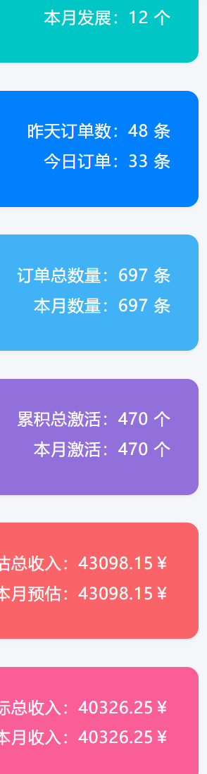 小红书自动引流变现 单天单电脑收益3000+  小白可上手-小鹏项目网
