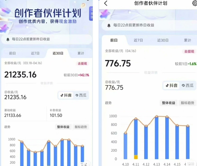 抖音海洋动物赛道新玩法，撸创作者伙伴计划，日入大几张，保姆级教程-小鹏项目网