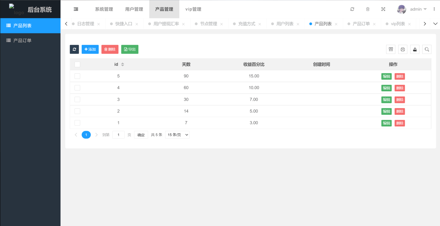 多国语言版_USDT虚拟币投资理财系统源码/海外区块链投资理财源码-小鹏项目网