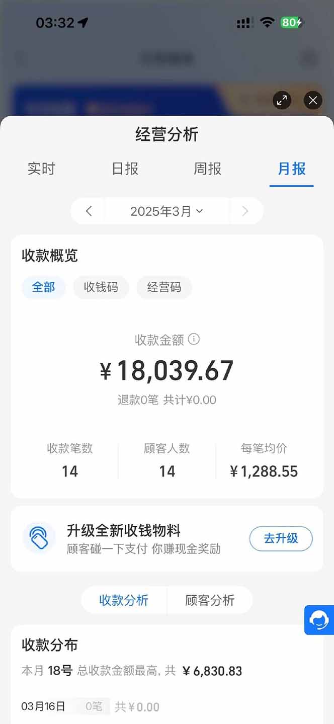 图片[1]-【2025年4月】知识付费镰刀训练营：单号年赚百万的超级IP孵化术-小鹏项目网