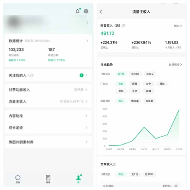 图片[2]-全新托管躺赚项目，微信视频号公众号托管代运营，每天五分钟，收益大几百-小鹏项目网