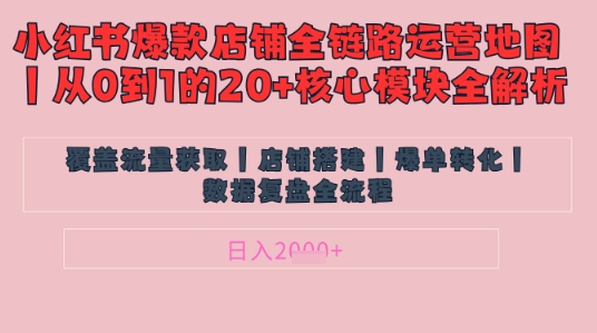 别再乱投流了！小红书店铺精细化运营让爆款笔记自己涨粉的底层逻辑​，日入1k-小鹏项目网