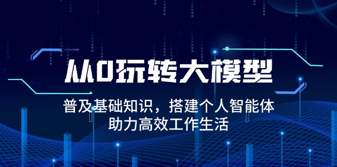 从0玩转大模型，普及基础知识，搭建个人智能体，助力高效工作生活-小鹏项目网