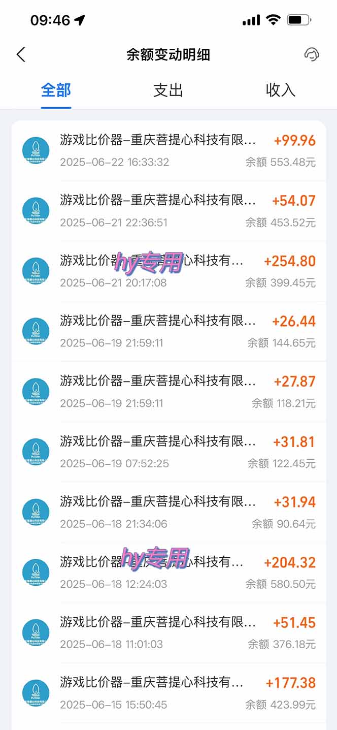 图片[1]-游戏全自动搬砖项目，日入千元 ，可批量矩阵无限放大-小鹏项目网