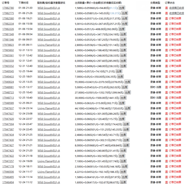 游戏自动搬砖，轻松日入1000+ 小白轻松上手【揭秘】-小鹏项目网