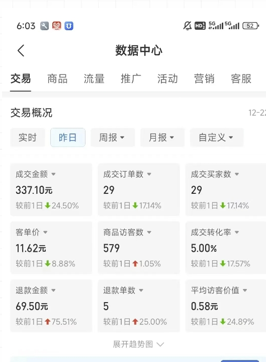 虚拟资料第四期，波浪思路+撸单玩法，新增闲鱼独家玩法-小鹏项目网