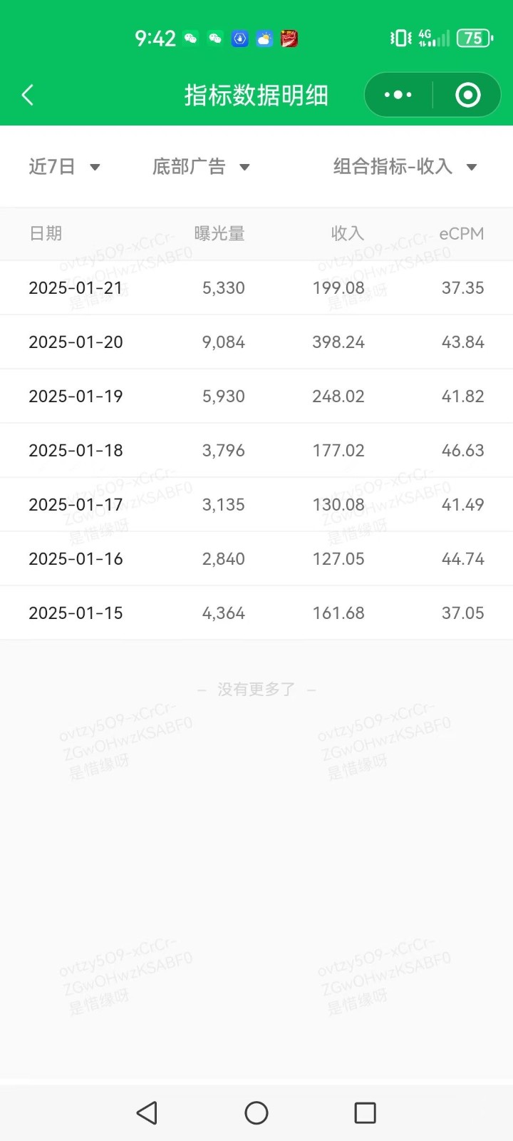 AI+公众号写情感短文，每天200+流量主收益，已稳定一年之久-小鹏项目网