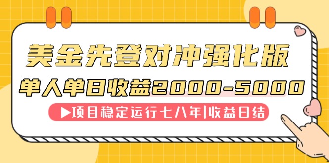 连续8年创单日收入NO.1项目，日收益2000-5000-小鹏项目网