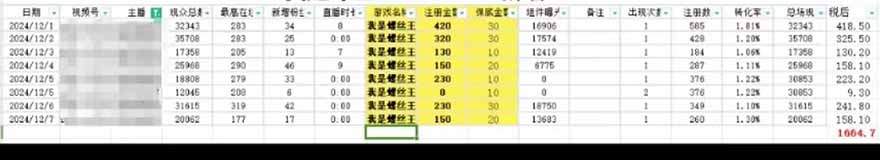 图片[1]-微信无人直播，长期可做收益稳定，坚持做平均单号每日150+-小鹏项目网