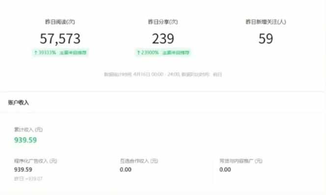 图片[4]-全新托管躺赚项目，微信视频号公众号托管代运营，每天五分钟，收益大几百-小鹏项目网