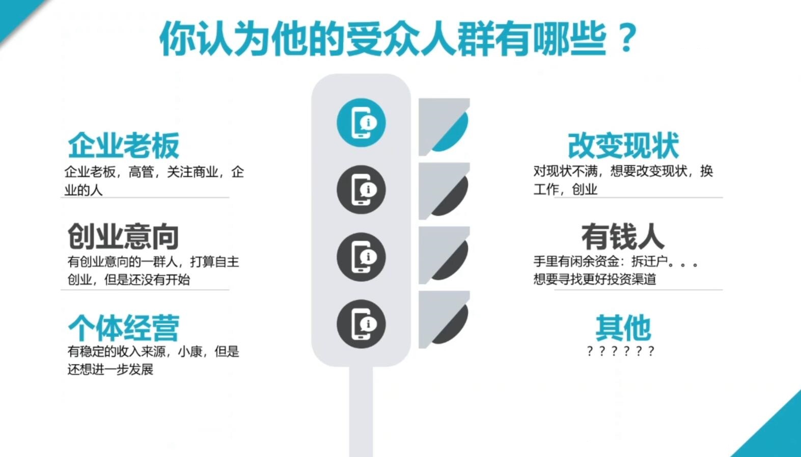 2024·SEM竞价培训(更新12月)-小鹏项目网