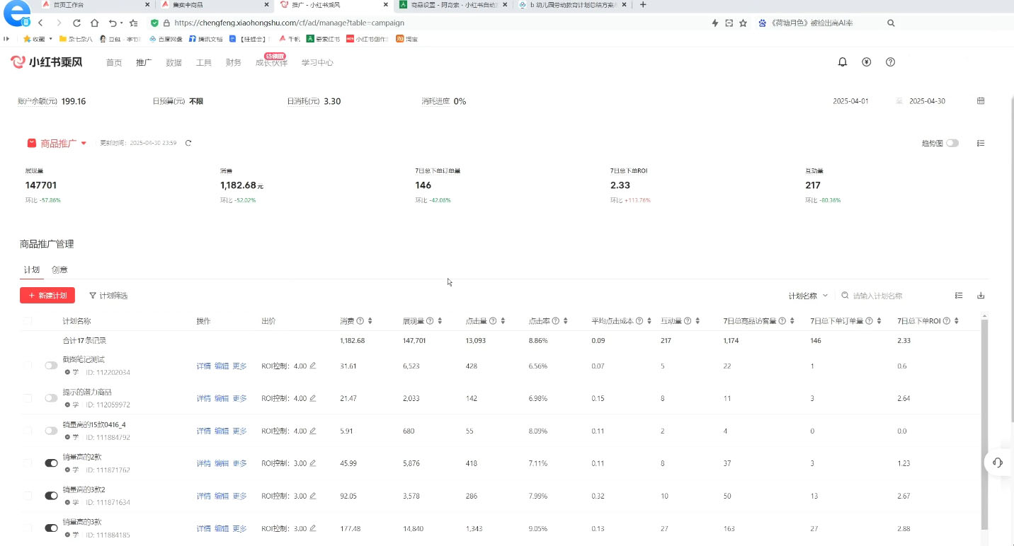 狂峰会·小红书虚拟店矩阵玩法-小鹏项目网