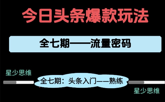 头条系列全七期项目拆解，全是干货，新手从0-1必经过程，99的人会踩的坑-小鹏项目网