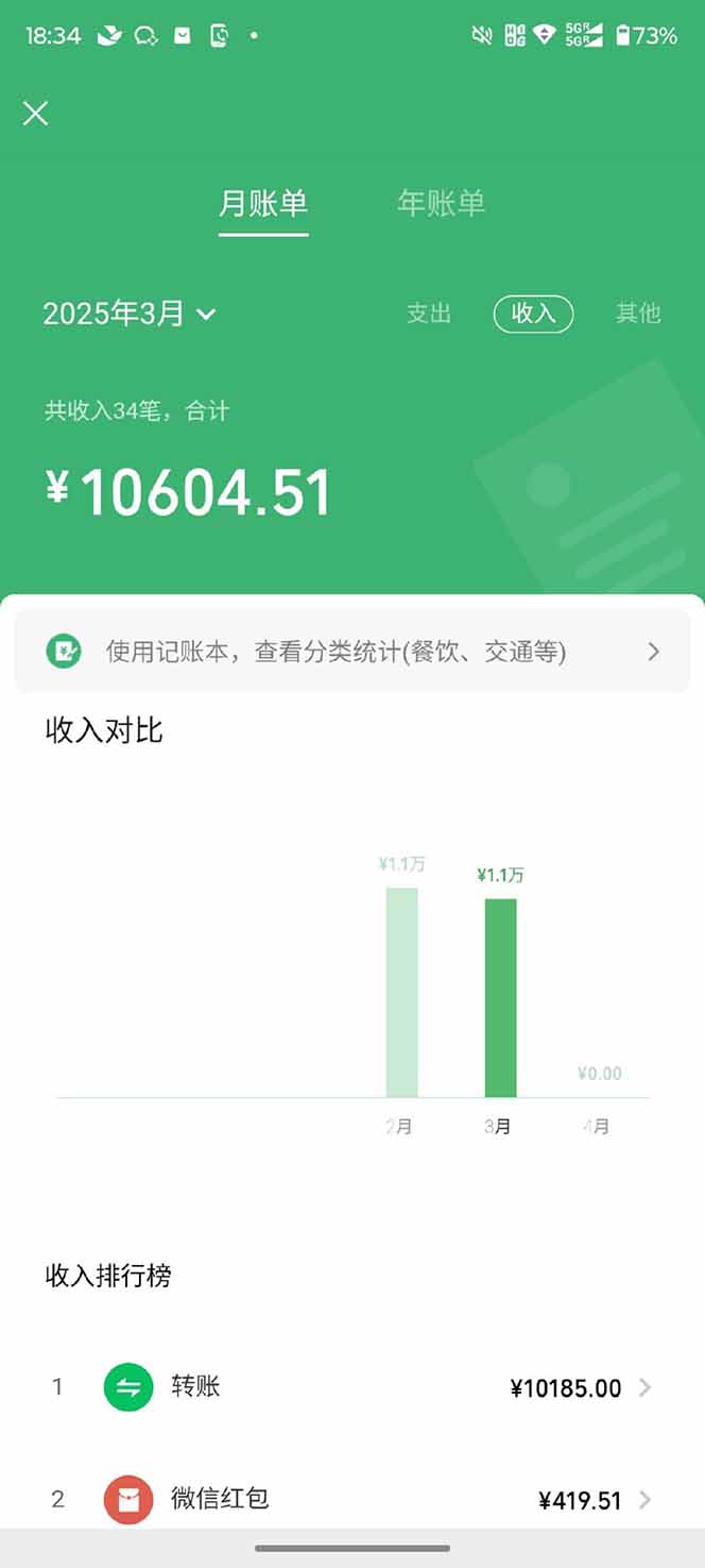 图片[2]-【2025年4月】知识付费镰刀训练营：单号年赚百万的超级IP孵化术-小鹏项目网