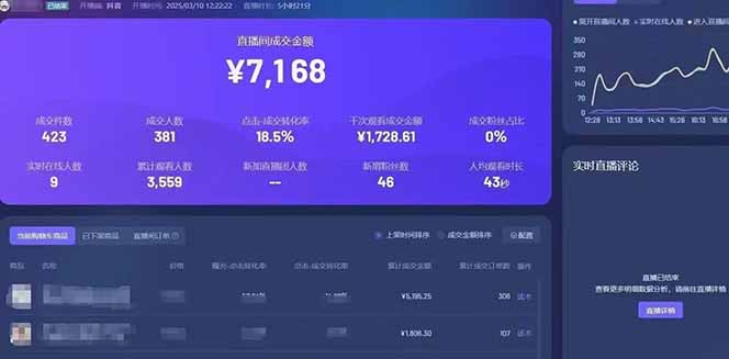 靠不露脸读稿子直播，日入5000+，普通人直播带货的新风口，抖音破价直…-小鹏项目网