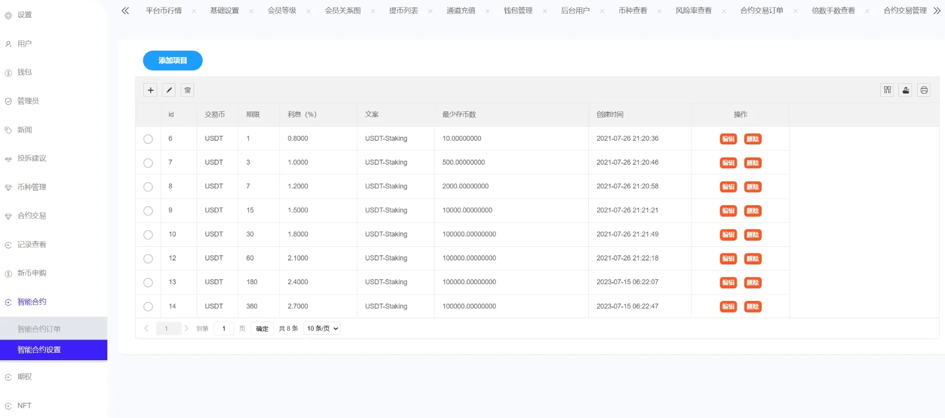 Phemex多语言交易所源码/期权交易+合约交易+新币申购+锁仓挖矿+平台币发行+K线行情控制/前端uniapp编译后+后端PHP-小鹏项目网