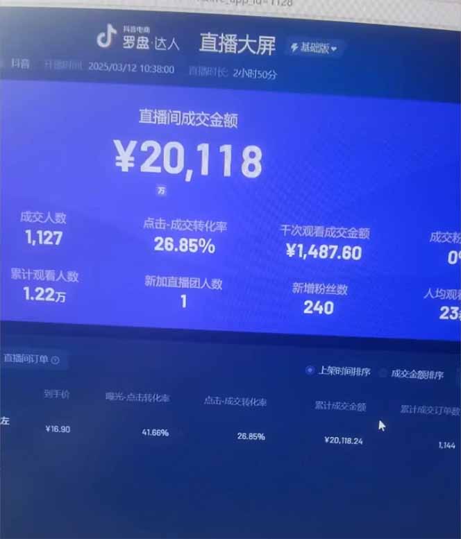图片[3]-日赚6000+！抖音小时达Ai无人直播躺赚新风口，0门槛吃官方亿级流量！-小鹏项目网
