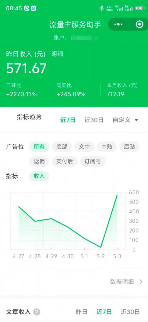 最新公众号托管躺赚项目，操作简单，只需复制粘贴，小白每天花五分钟，…-小鹏项目网