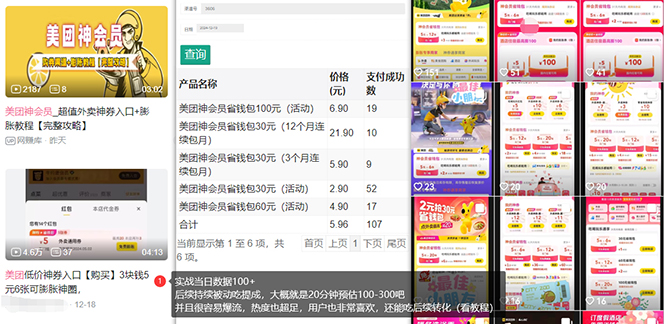 美团神券/神会员_入门级教程，外卖券膨胀推广项目【蓝海市场攻略】-小鹏项目网