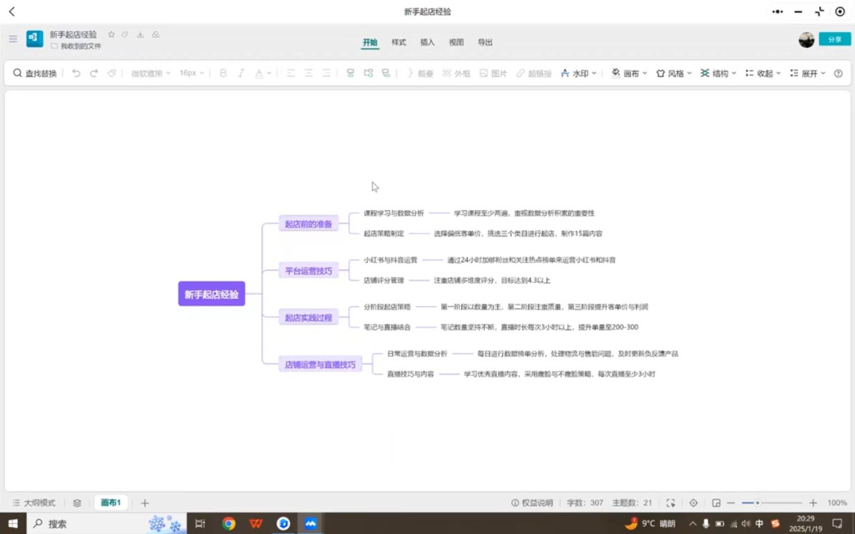 张宾·小红书笔记带货课(更新5月)-小鹏项目网