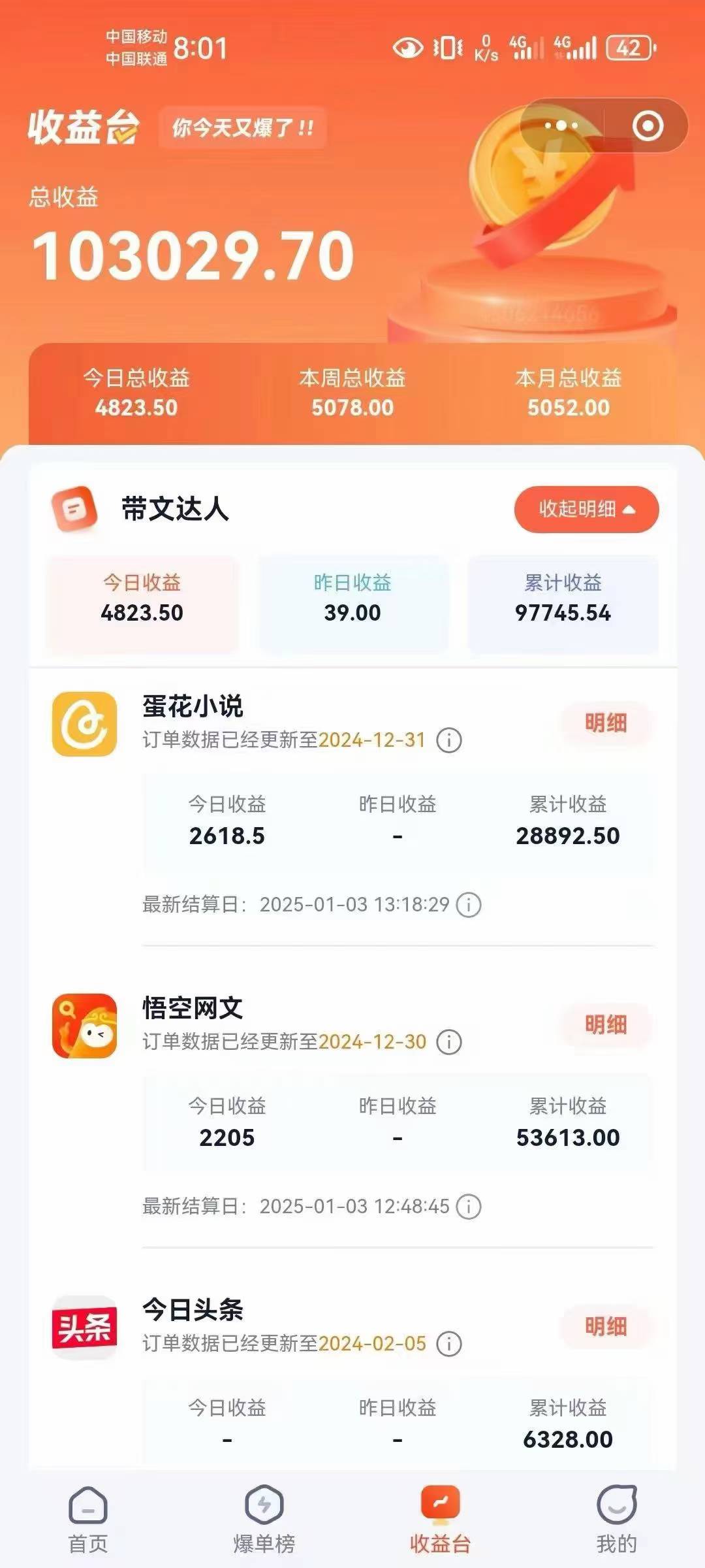 小说推文全部玩法，用正确方法去实操，就能跑通，收益非常能打-小鹏项目网
