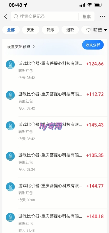 游戏全自动搬砖项目，全自动操作，日收益1k+，无门槛简单上手【揭秘】-小鹏项目网