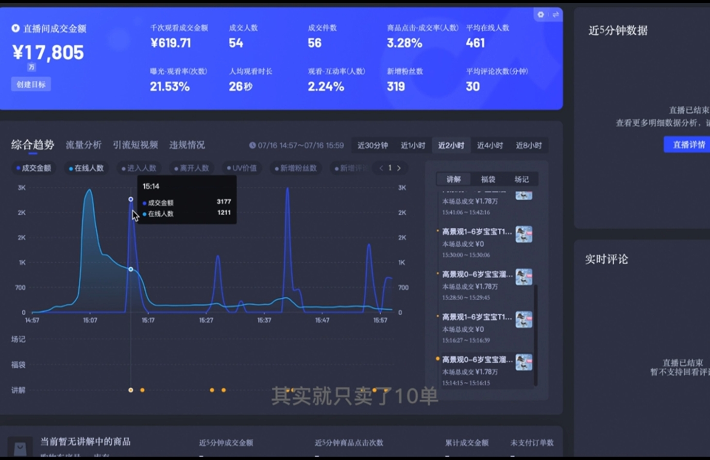 直播战士老蔡·抖音直播103起号运营-小鹏项目网
